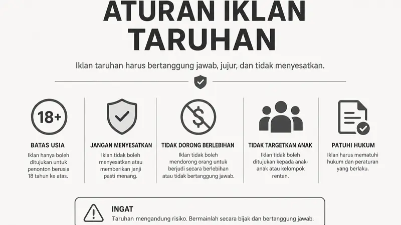 Reformasi Iklan Taruhan di Brasil: Lonjakan Self-Exclusion
